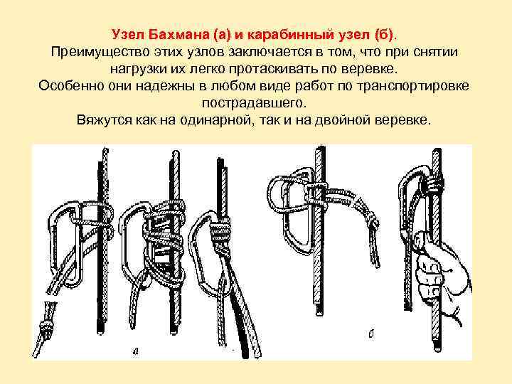Узел Бахмана (а) и карабинный узел (б). Преимущество этих узлов заключается в том, что