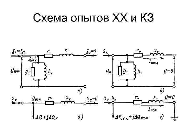 Схема опытов ХХ и КЗ 