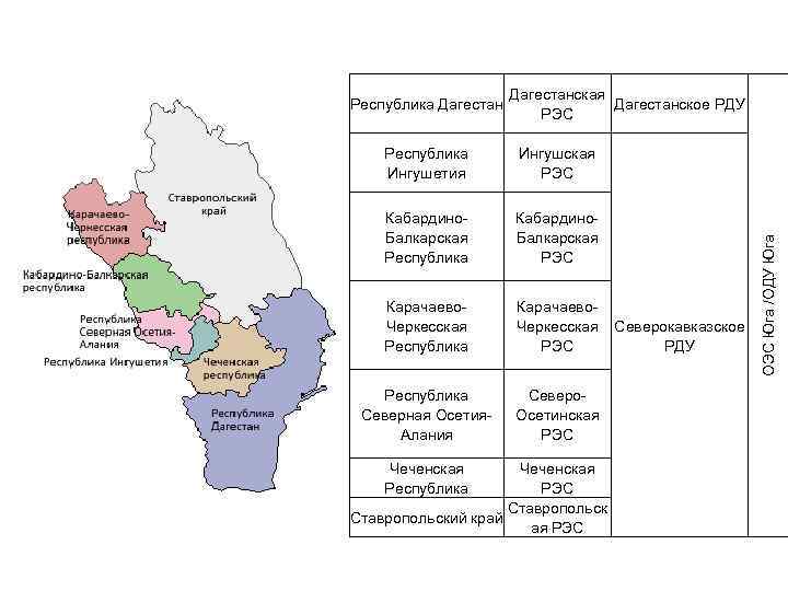 Республика Дагестанская Дагестанское РДУ РЭС Ингушская РЭС Кабардино. Балкарская Республика Кабардино. Балкарская РЭС Карачаево.