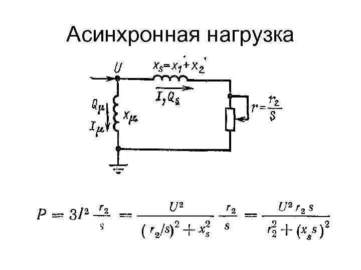 Асинхронная нагрузка 