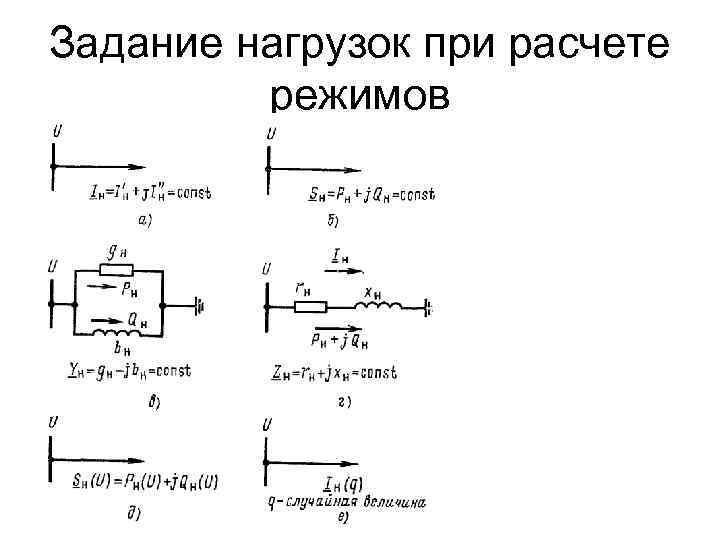 Задание нагрузок при расчете режимов 