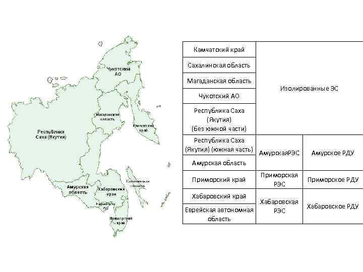 Камчатский край Сахалинская область Магаданская область Чукотский АО Изолированные ЭС Республика Саха (Якутия) (без