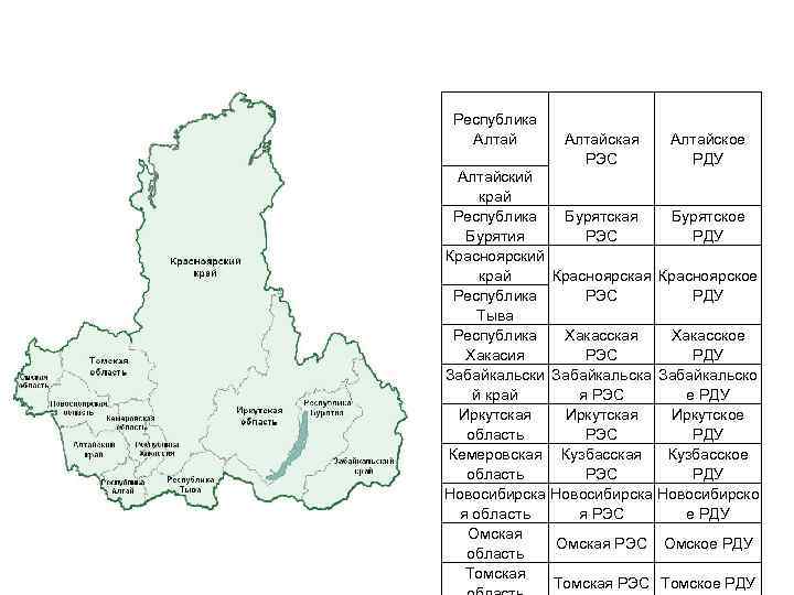 Республика Алтайская РЭС Алтайское РДУ Алтайский край Республика Бурятская Бурятское Бурятия РЭС РДУ Красноярский