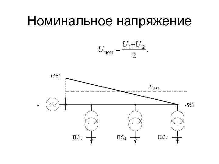 Номинальное напряжение 