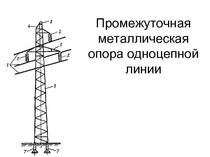 Промежуточная металлическая опора одноцепной линии 