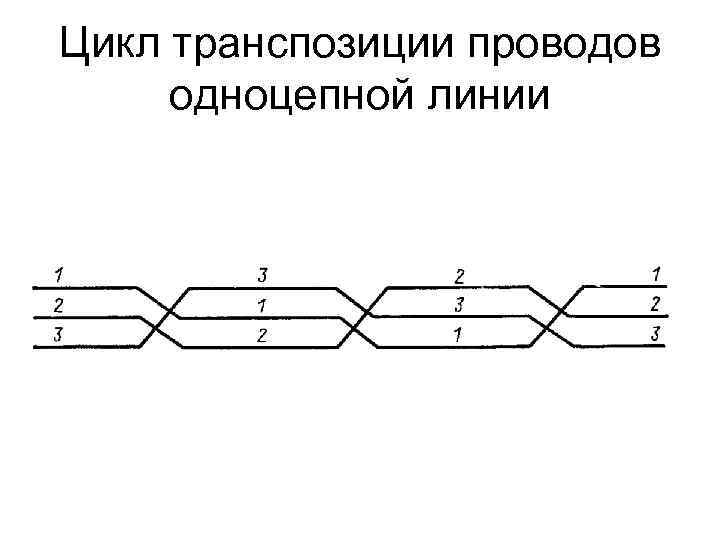 Цикл транспозиции проводов одноцепной линии 