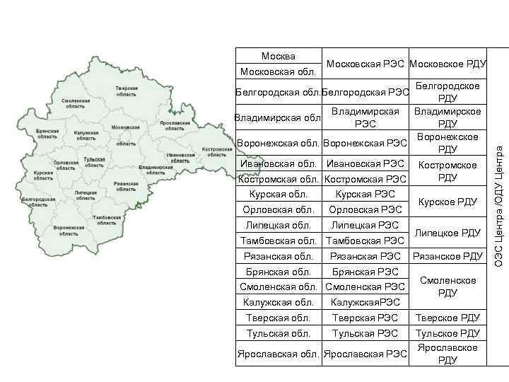 Москва Московская обл. Московская РЭС Московское РДУ Белгородское РДУ Владимирская Владимирское Владимирская обл. РЭС