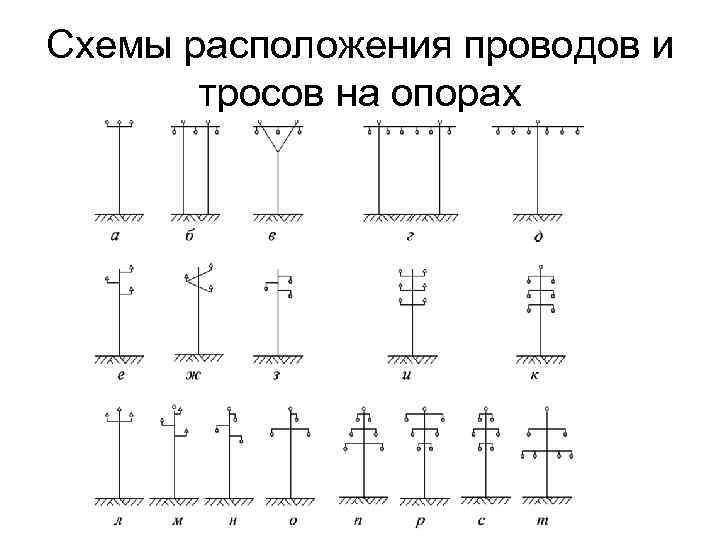 Схемы расположения проводов и тросов на опорах 