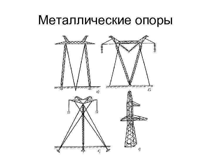 Металлические опоры 