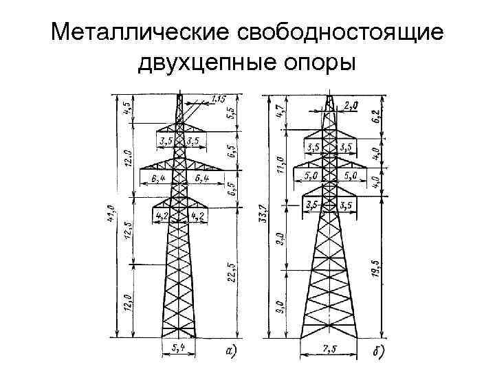 Металлические свободностоящие двухцепные опоры 