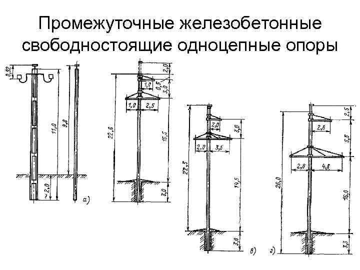 Промежуточные железобетонные свободностоящие одноцепные опоры 