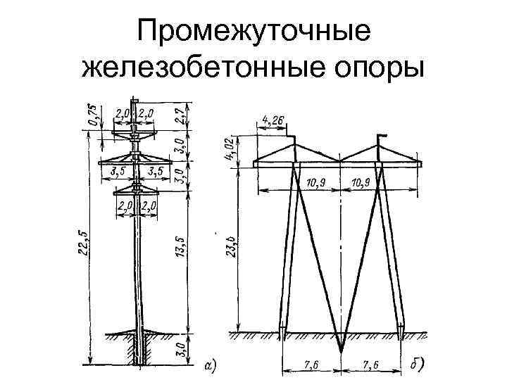 Промежуточные железобетонные опоры 