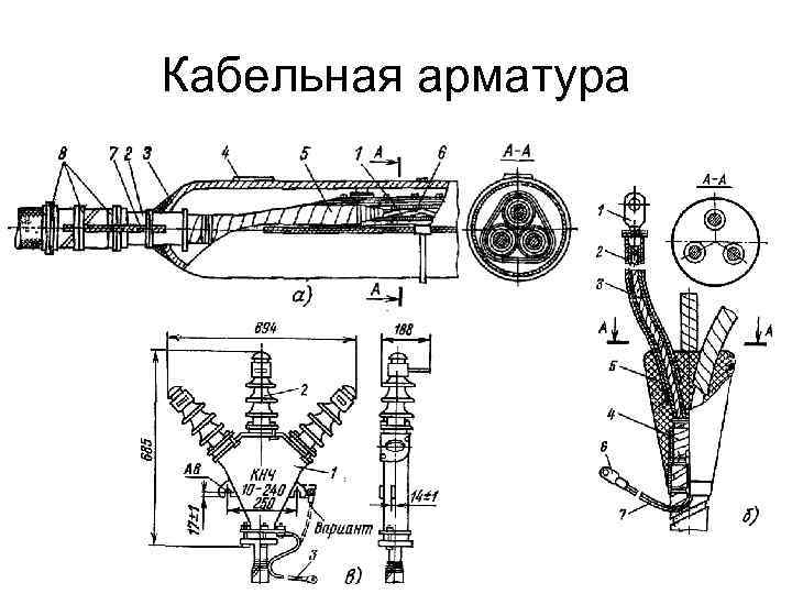 Кабельная арматура 