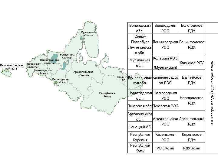 Вологодская обл. РЭС Вологодское РДУ Санкт. Петербург Мурманская Кольская РЭС Кольское РДУ обл. (Мурманская)