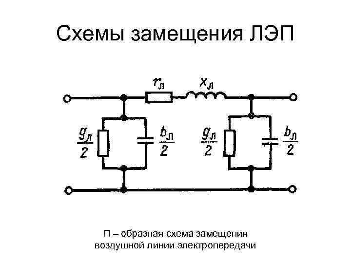 Схемы замещения ЛЭП П – образная схема замещения воздушной линии электропередачи 