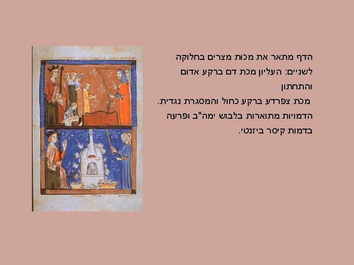  הדף מתאר את מכות מצרים בחלוקה לשניים: העליון מכת דם ברקע אדום והתחתון