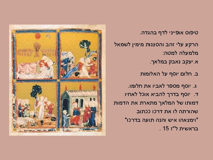  טיפוס אופייני לדף בהגדה. הרקע עלי זהב והסצנות מימין לשמאל מלמעלה למטה: א.