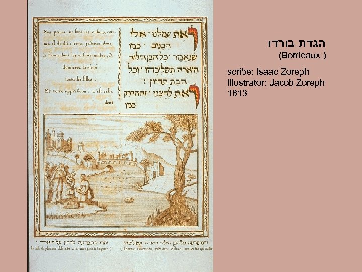  הגדת בורדו (Bordeaux ) scribe: Isaac Zoreph Illustrator: Jacob Zoreph 1813 