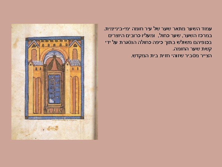  עמוד השער מתאר שער של עיר חומה ימי-ביניימית. במרכז השער, שער כחול, ומעליו