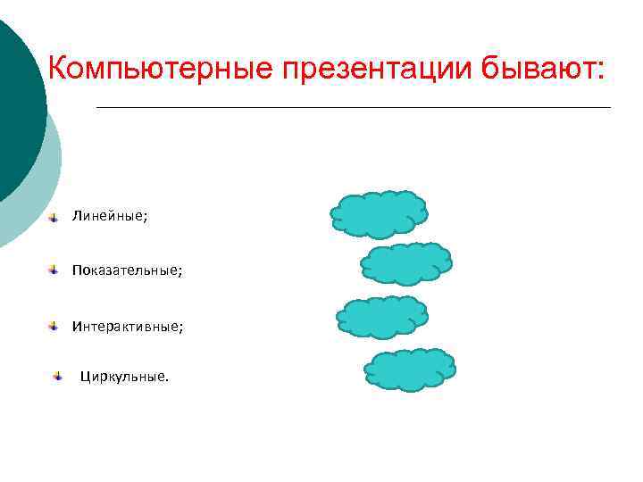  Компьютерные презентации бывают: Линейные; Верно! Показательные; Не верно! Интерактивные; Верно! Циркульные. Не верно!