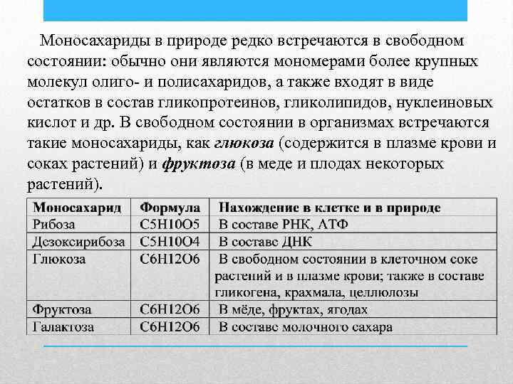 Моносахариды в природе редко встречаются в свободном состоянии: обычно они являются мономерами более крупных