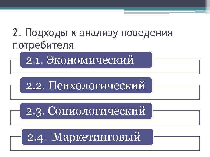 2. Подходы к анализу поведения потребителя 2. 1. Экономический 2. 2. Психологический 2. 3.