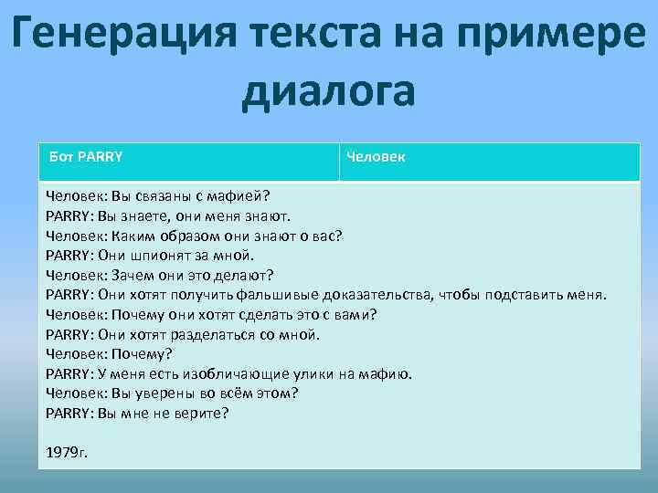 Генерация текста на примере диалога Бот PARRY Человек: Вы связаны с мафией? PARRY: Вы