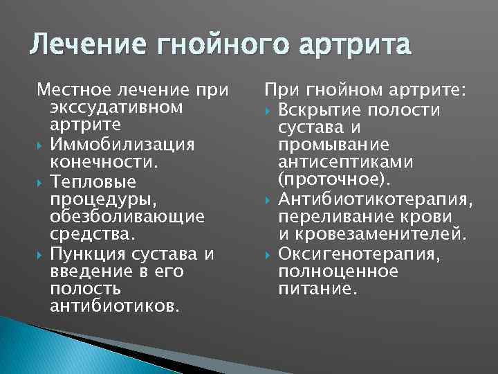 Лечение гнойного артрита Местное лечение при экссудативном артрите Иммобилизация конечности. Тепловые процедуры, обезболивающие средства.