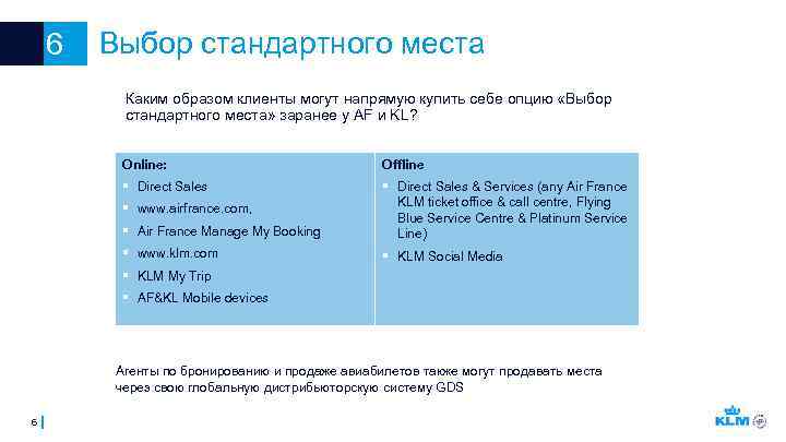 6 Выбор стандартного места Каким образом клиенты могут напрямую купить себе опцию «Выбор стандартного