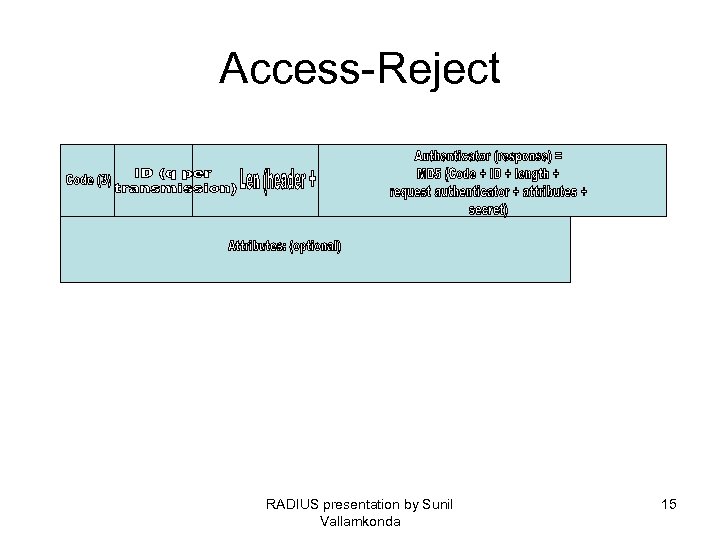 Access-Reject RADIUS presentation by Sunil Vallamkonda 15 