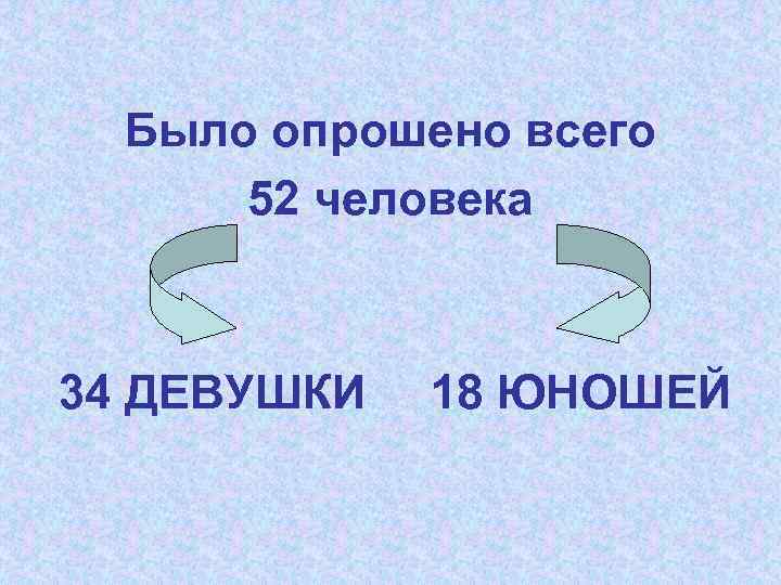 Было опрошено всего 52 человека 34 ДЕВУШКИ 18 ЮНОШЕЙ 