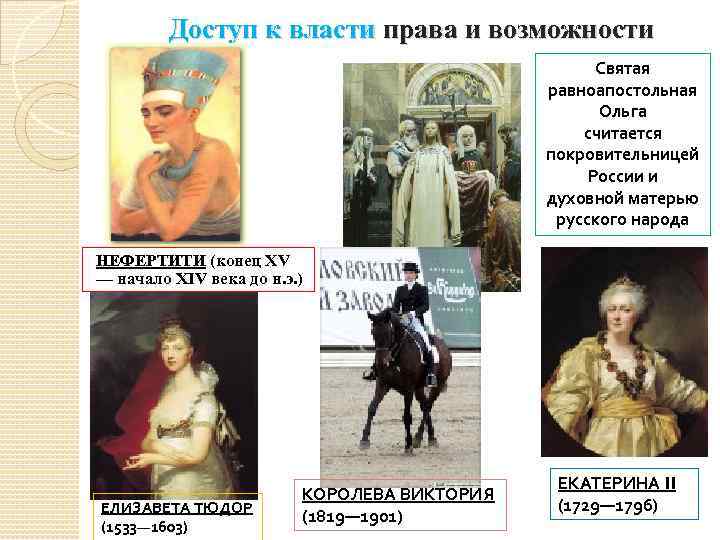Доступ к власти права и возможности Святая равноапостольная Ольга считается покровительницей России и духовной