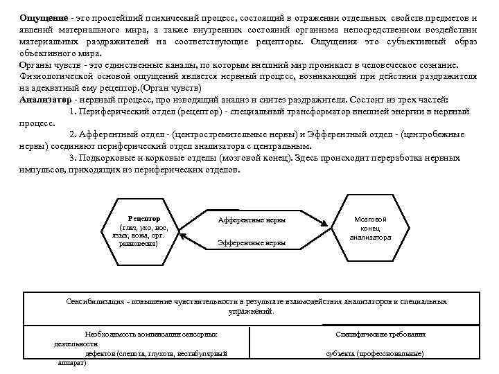 Ощущение это психический процесс. Простейший психический процесс. Простейший психический процесс состоящий в отражении. Ощущением называется психический процесс, состоящий в:.