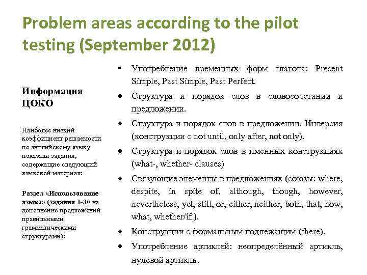 Problem areas according to the pilot testing (September 2012) • Информация ЦОКО Наиболее низкий