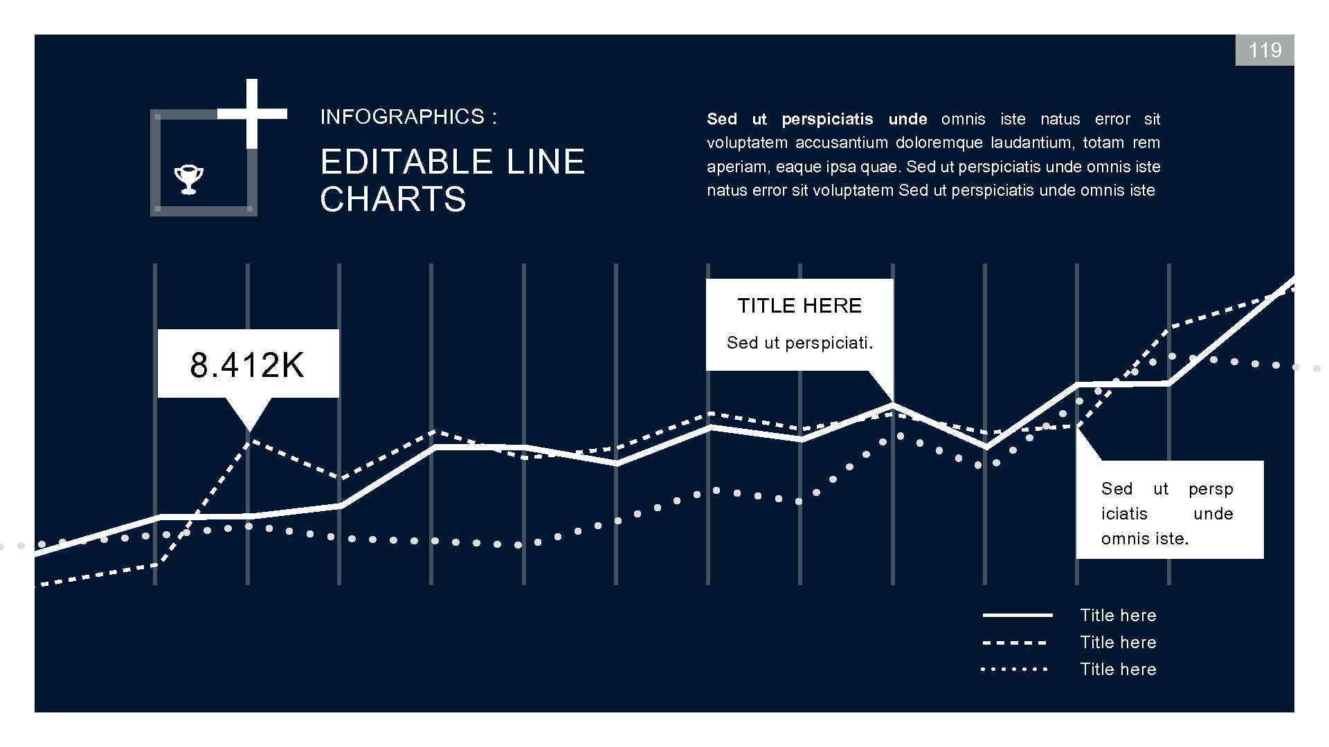 119 INFOGRAPHICS : EDITABLE LINE CHARTS Sed ut perspiciatis unde omnis iste natus error