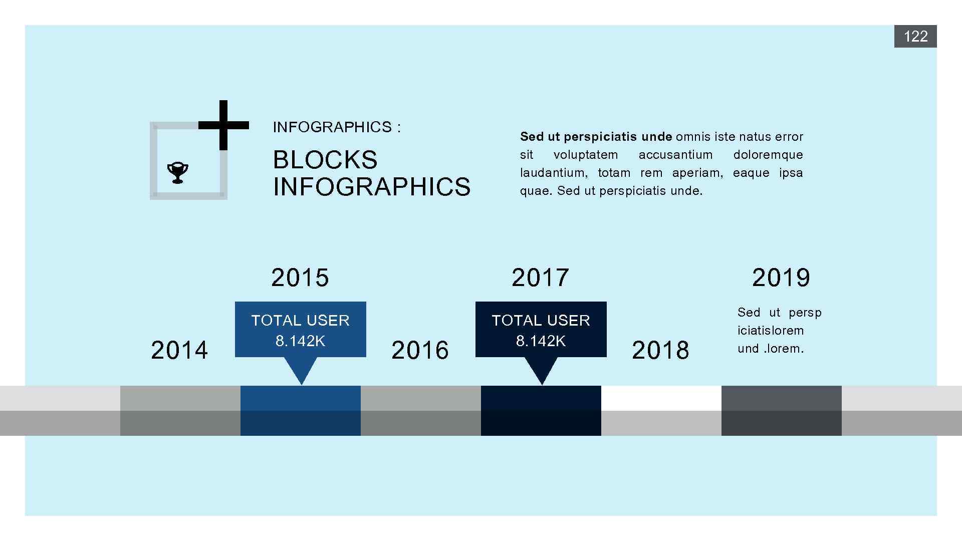 122 INFOGRAPHICS : BLOCKS INFOGRAPHICS 2015 2014 TOTAL USER 8. 142 K Sed ut