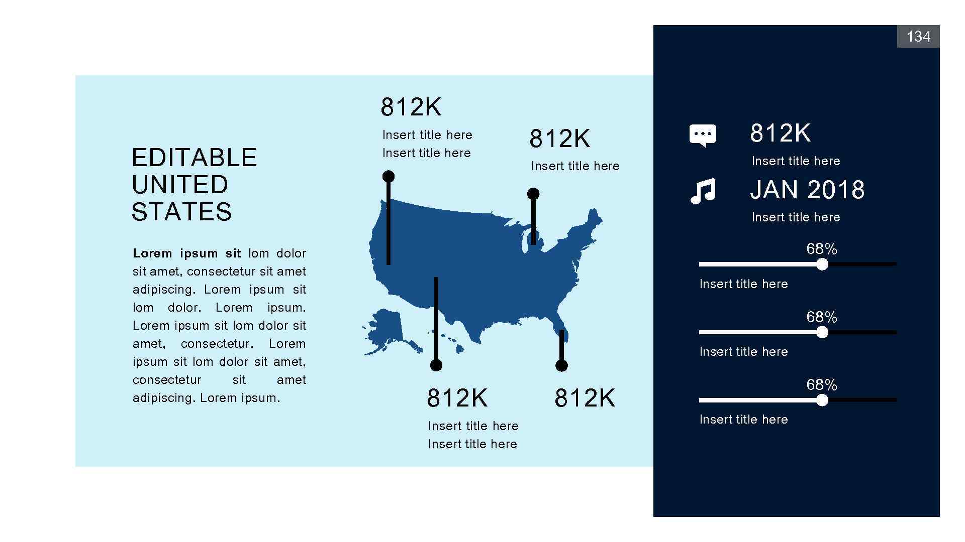 134 812 K EDITABLE UNITED STATES Lorem ipsum sit lom dolor sit amet, consectetur