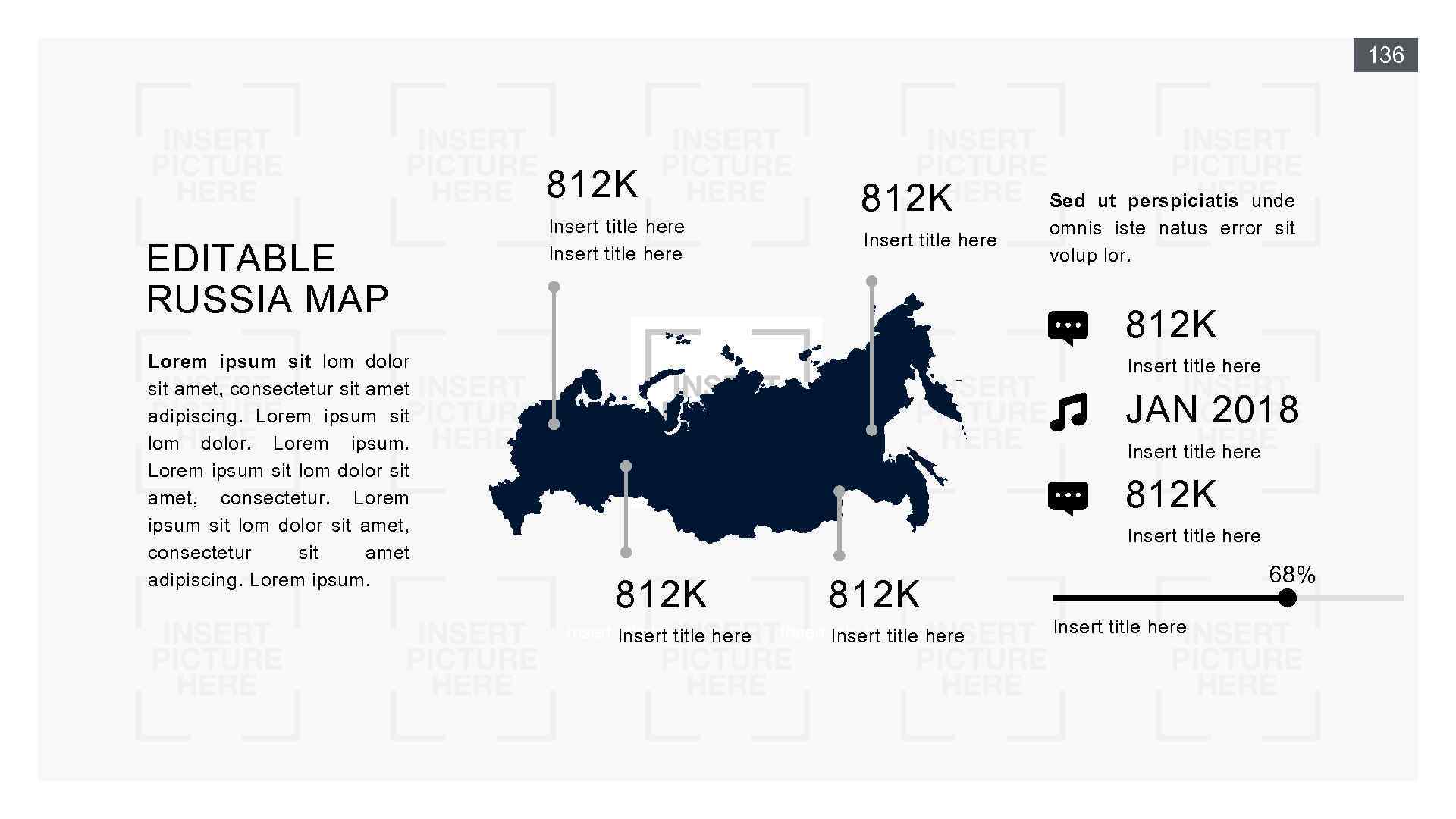 136 812 K EDITABLE RUSSIA MAP Lorem ipsum sit lom dolor sit amet, consectetur