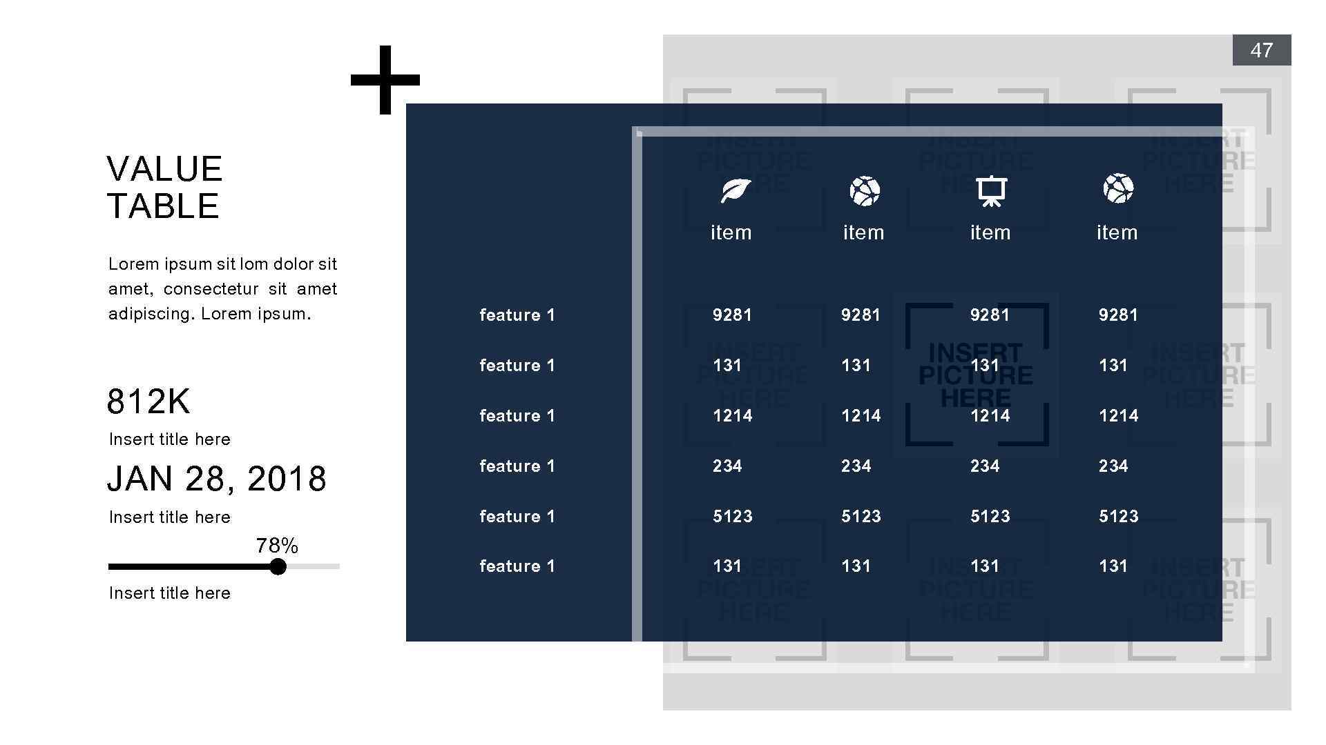 47 VALUE TABLE item feature 1 9281 feature 1 131 131 feature 1 1214