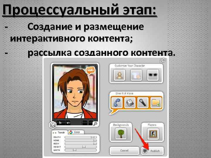 Процессуальный этап: - Создание и размещение интерактивного контента; - рассылка созданного контента. 