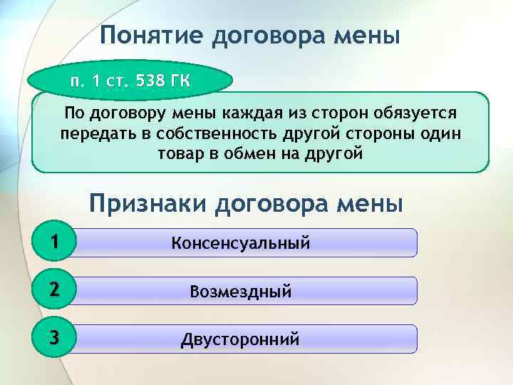 Понятие договора мены п. 1 ст. 538 ГК По договору мены каждая из сторон