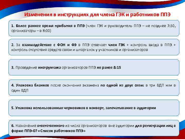 Изменения в инструкциях для члена ГЭК и работников ППЭ 1. Более раннее время прибытия