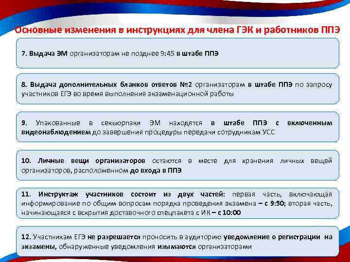 Изменения инструкции