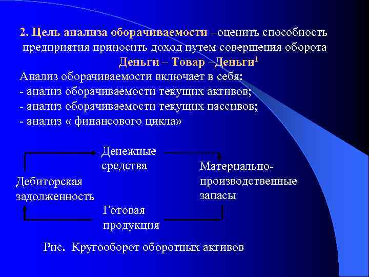 2. Цель анализа оборачиваемости –оценить способность предприятия приносить доход путем совершения оборота Деньги –