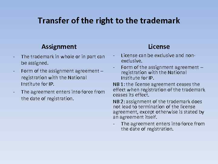 Transfer of the right to the trademark Assignment - - The trademark in whole