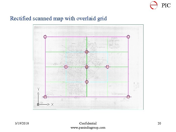 PIC Rectified scanned map with overlaid grid 3/19/2018 Confidential www. panindiagroup. com 20 