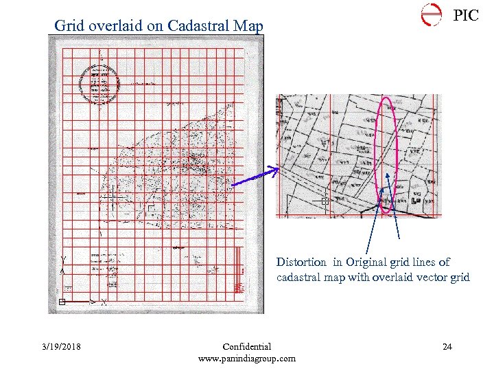 PIC Grid overlaid on Cadastral Map Distortion in Original grid lines of cadastral map