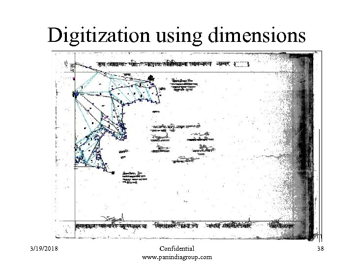 Digitization using dimensions 3/19/2018 Confidential www. panindiagroup. com 38 