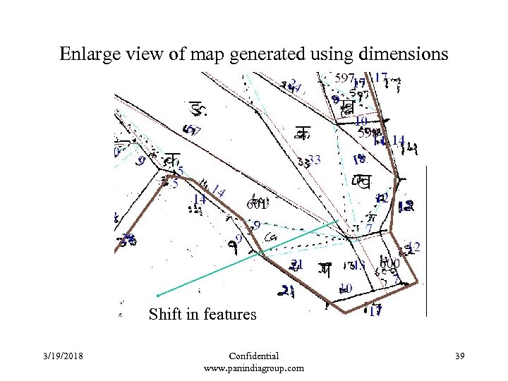 Enlarge view of map generated using dimensions Shift in features 3/19/2018 Confidential www. panindiagroup.