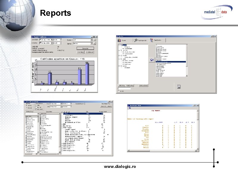 Reports www. dialogic. ro 